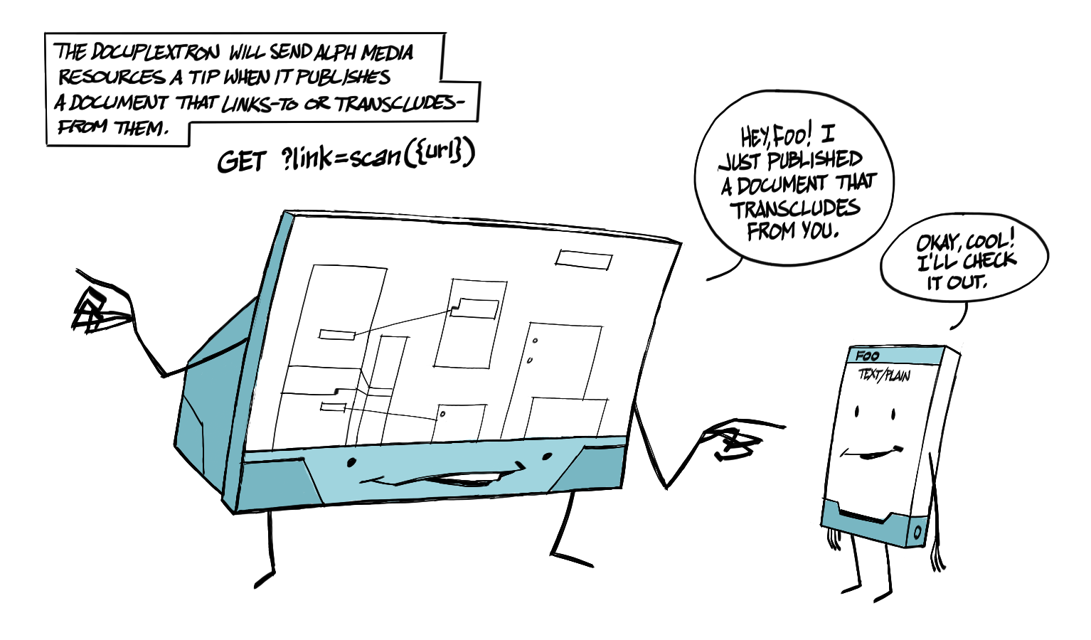 The Docuplextron gives Foo some useful information.